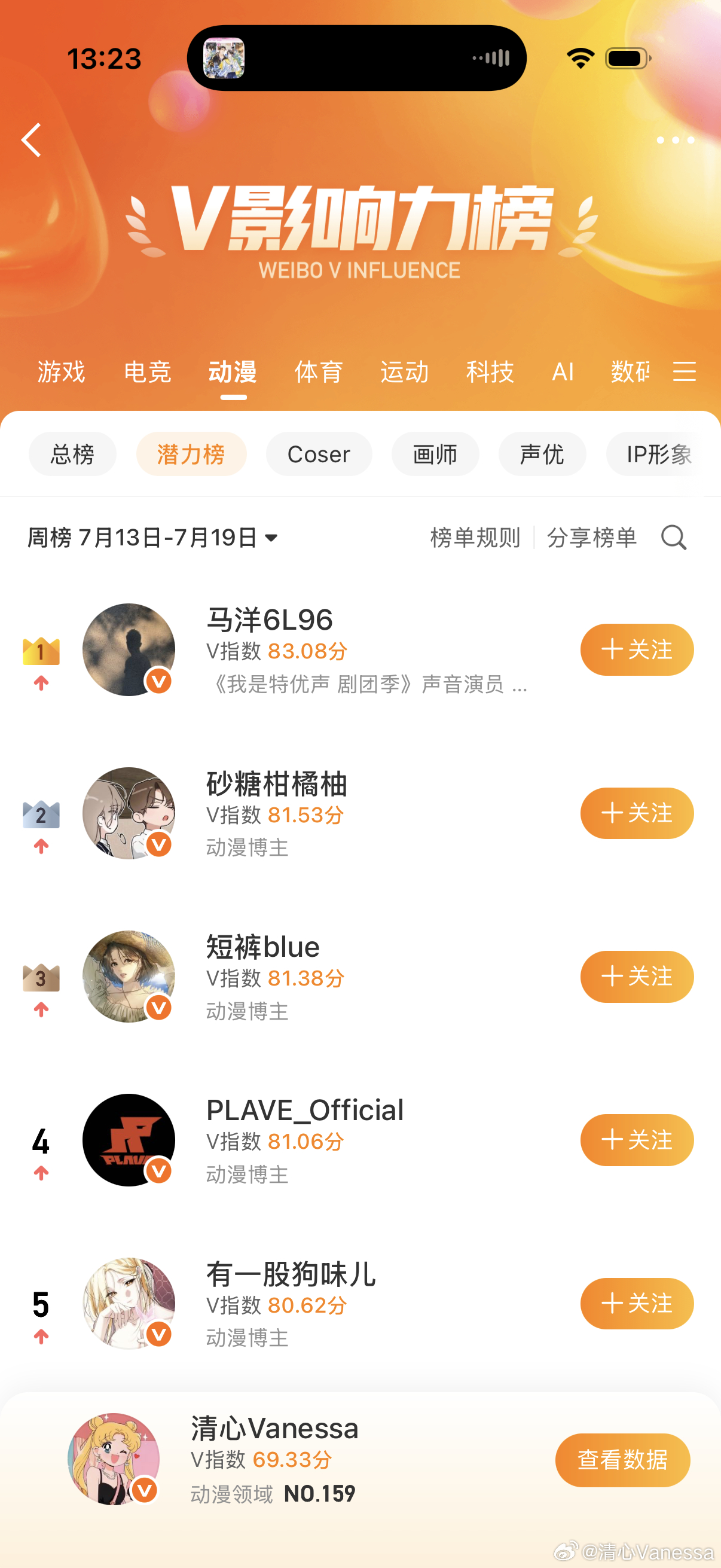 这个动漫影响力榜好容易啊！每天多发几个听的剧就能上榜！可惜现在没有那么多好听的剧