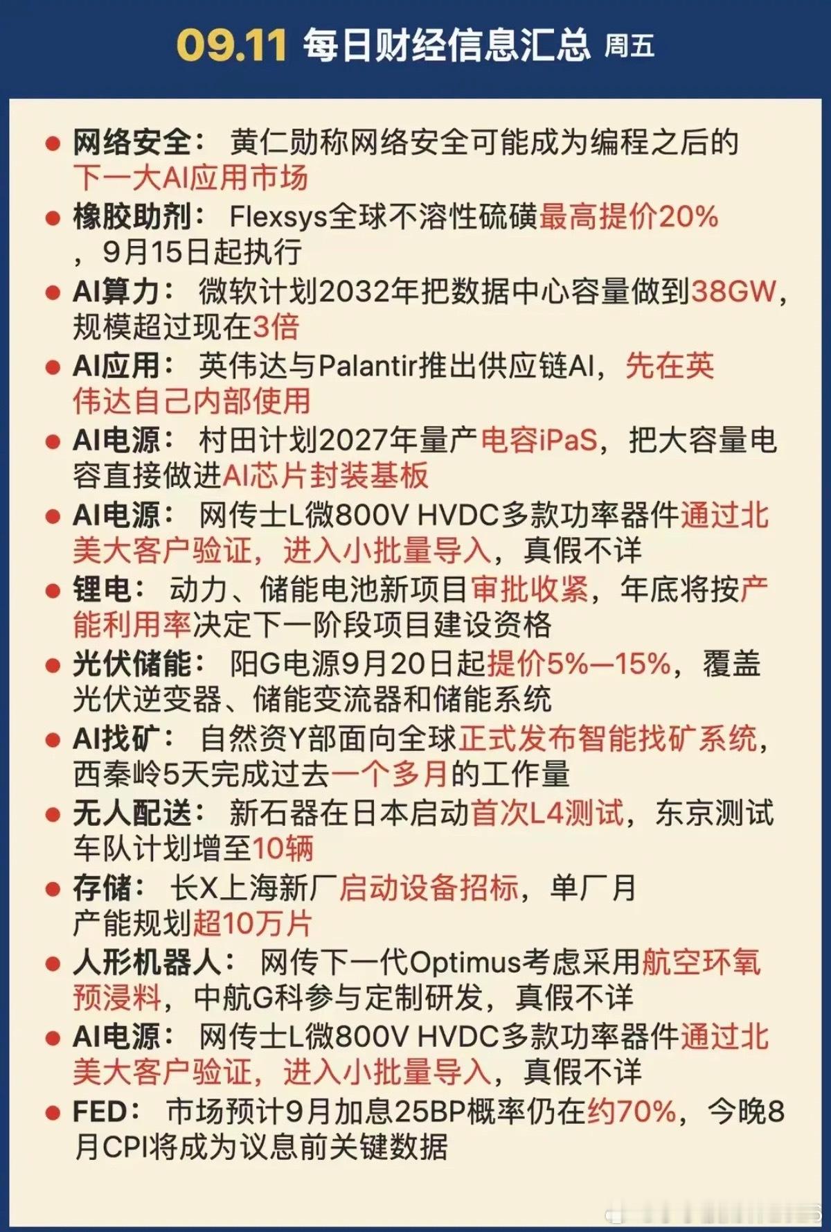 9.11周五  最新：财经热点信息+资讯整理！阳光电源：逆变器涨价5-15%人工