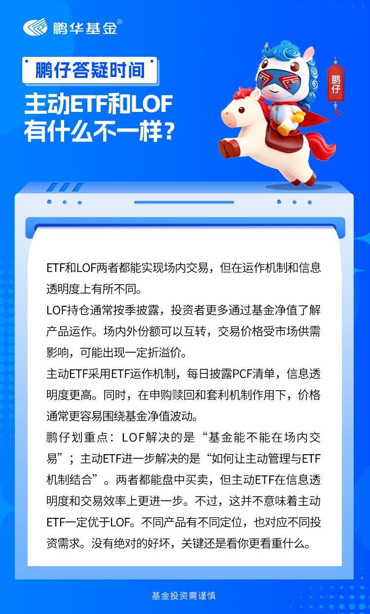 上一期我们聊完主动ETF，不少鹏友发来灵魂拷问：“主动管理、场内交易，这些LOF