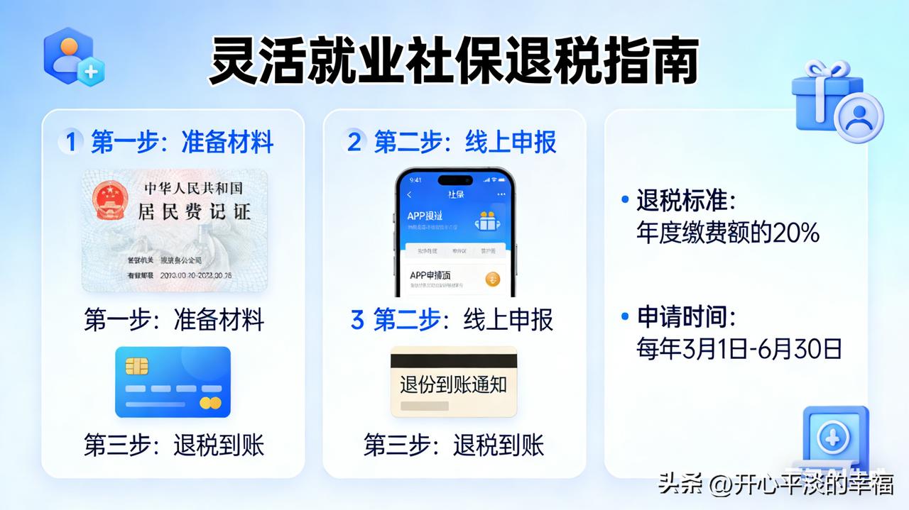 灵活就业交社保也可以退税了？个人所得税申报的时间又到了，没有工作，没有收入，以灵