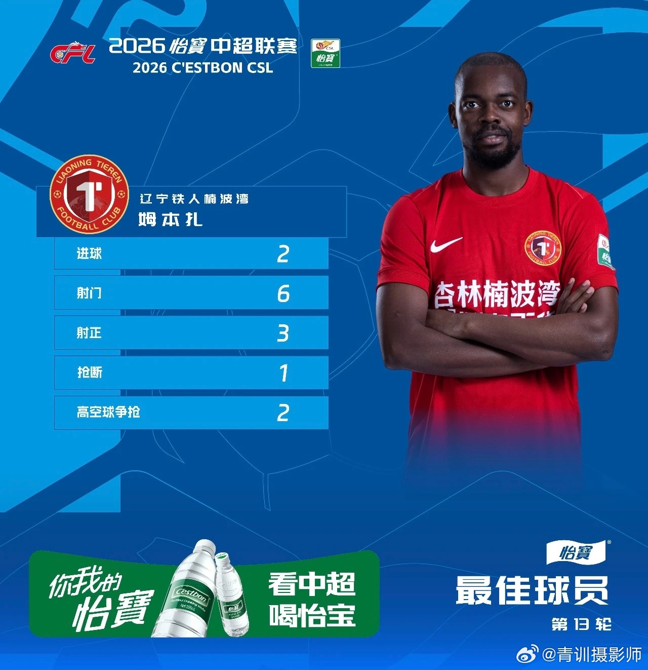 分享图片 
