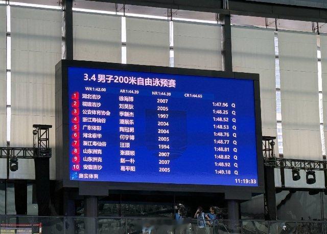 【潘展乐汪顺孙杨晋级半决赛】刚刚，男子200米自由泳半决赛名单出炉。、 、晋级半