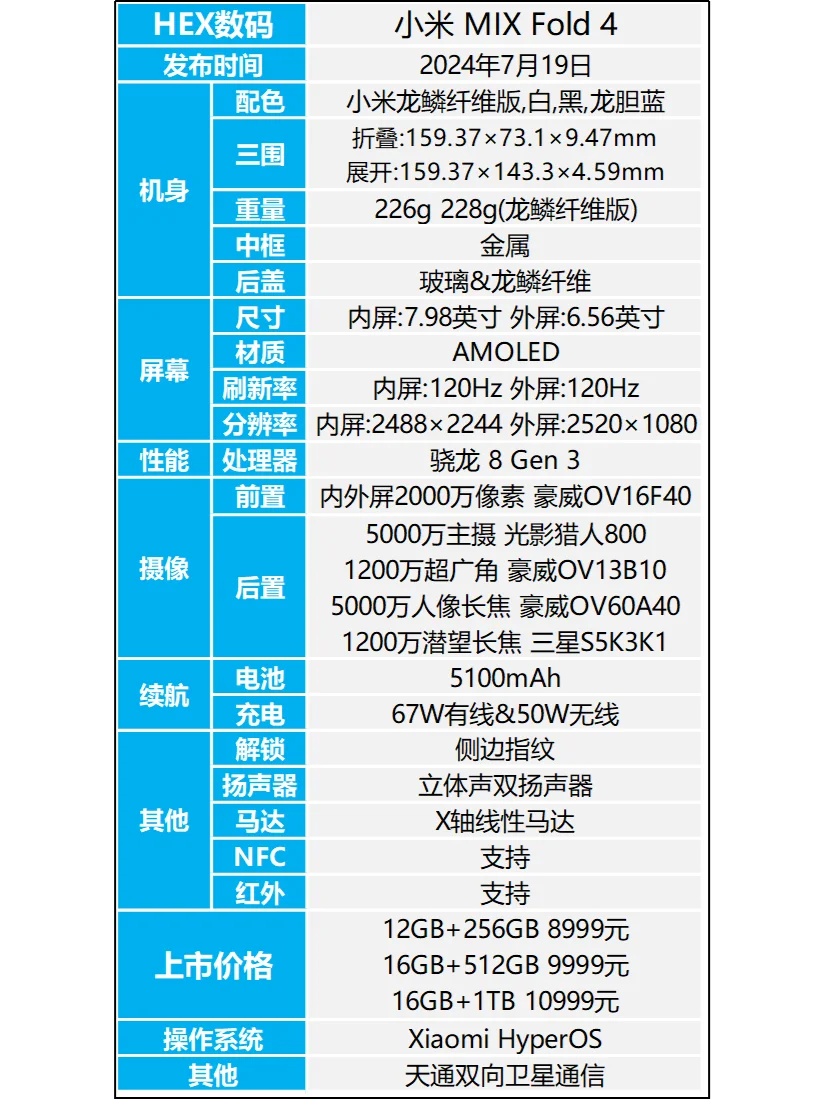 8999元起的小米MIX Fold4值得入手吗？