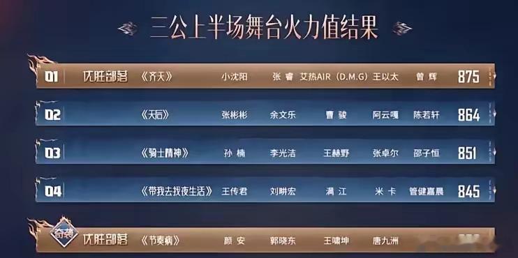 “这是歌唱竞技舞台，不是小品现场。”9月5日晚的《披荆斩棘2026》二公直播中，