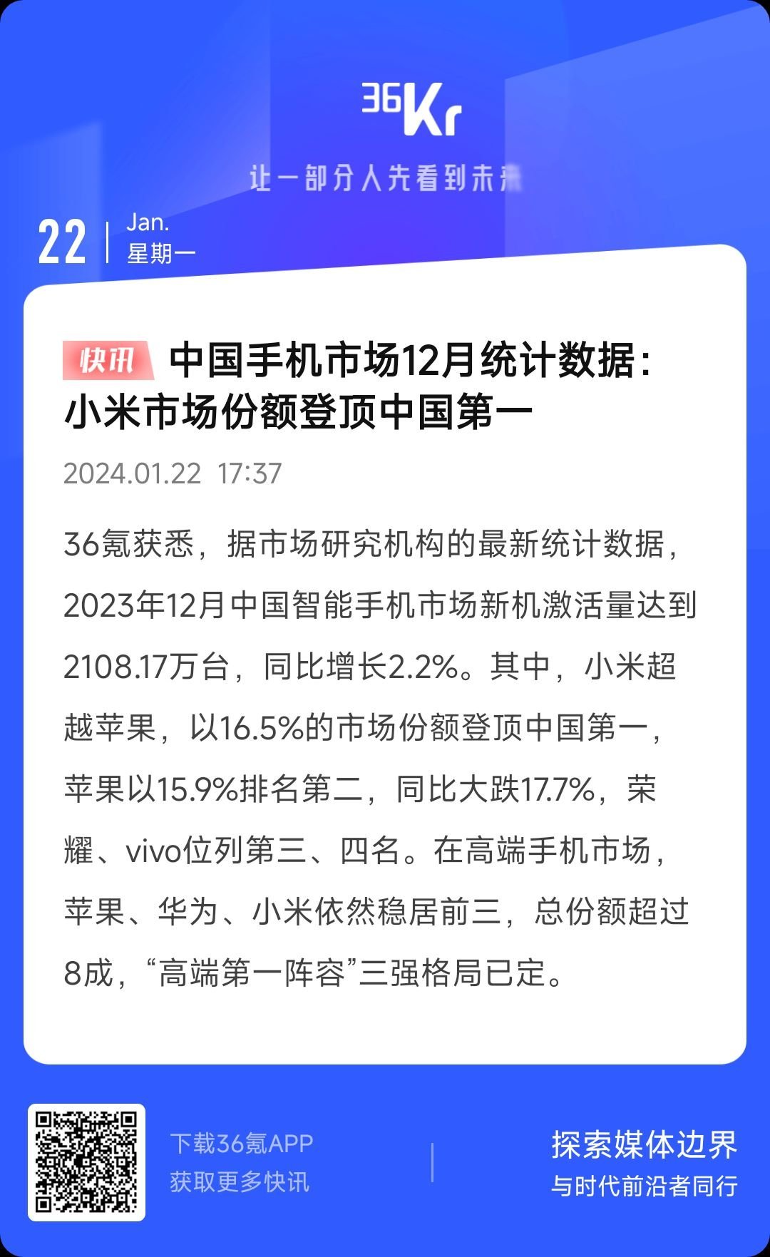 等一下我知道喷子们很急，你先看看这个是激活量第一哦[挖鼻]2023年12月国内市