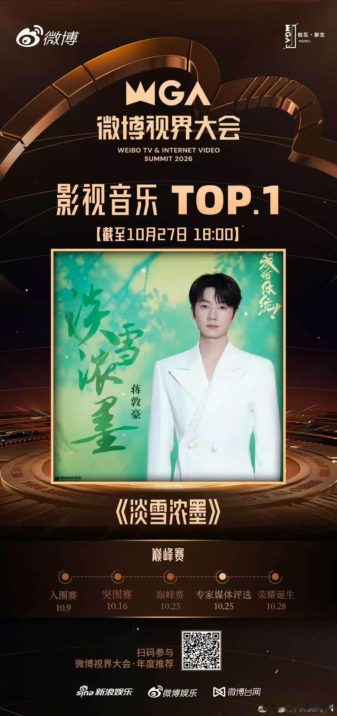 视界大会八大赛道张榜时刻纪录片TOP1探索新境2【八大赛道・张榜时刻】10月27