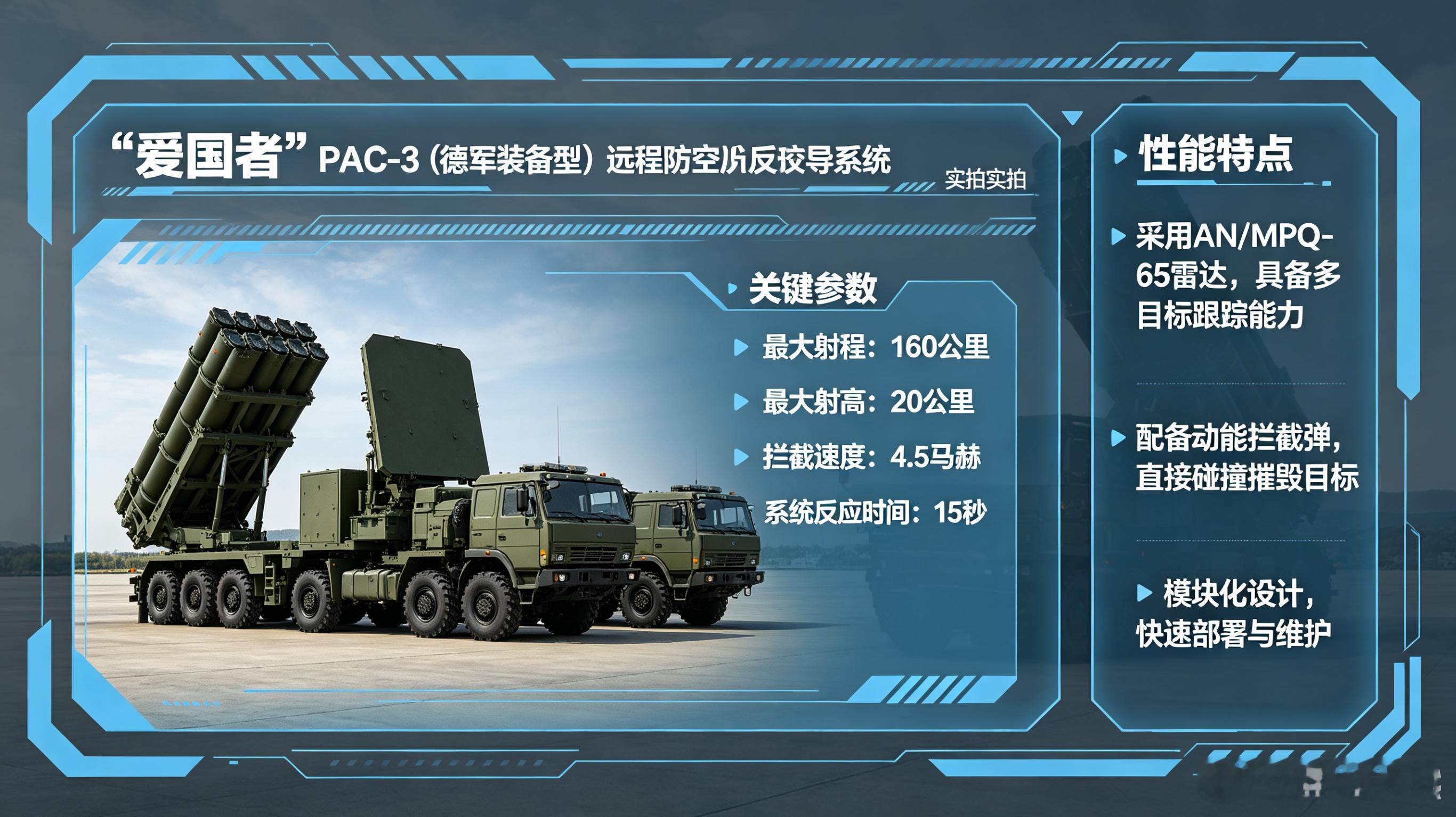 每天认识一件兵器每天认识一件兵器——“爱国者”PAC-3 MSE战区反导系统今天