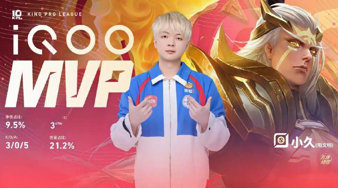 恭喜老干爹3：0拿下比赛，迎来了第三轮首胜，今天的MVP给到九尾、小久和小崽LG