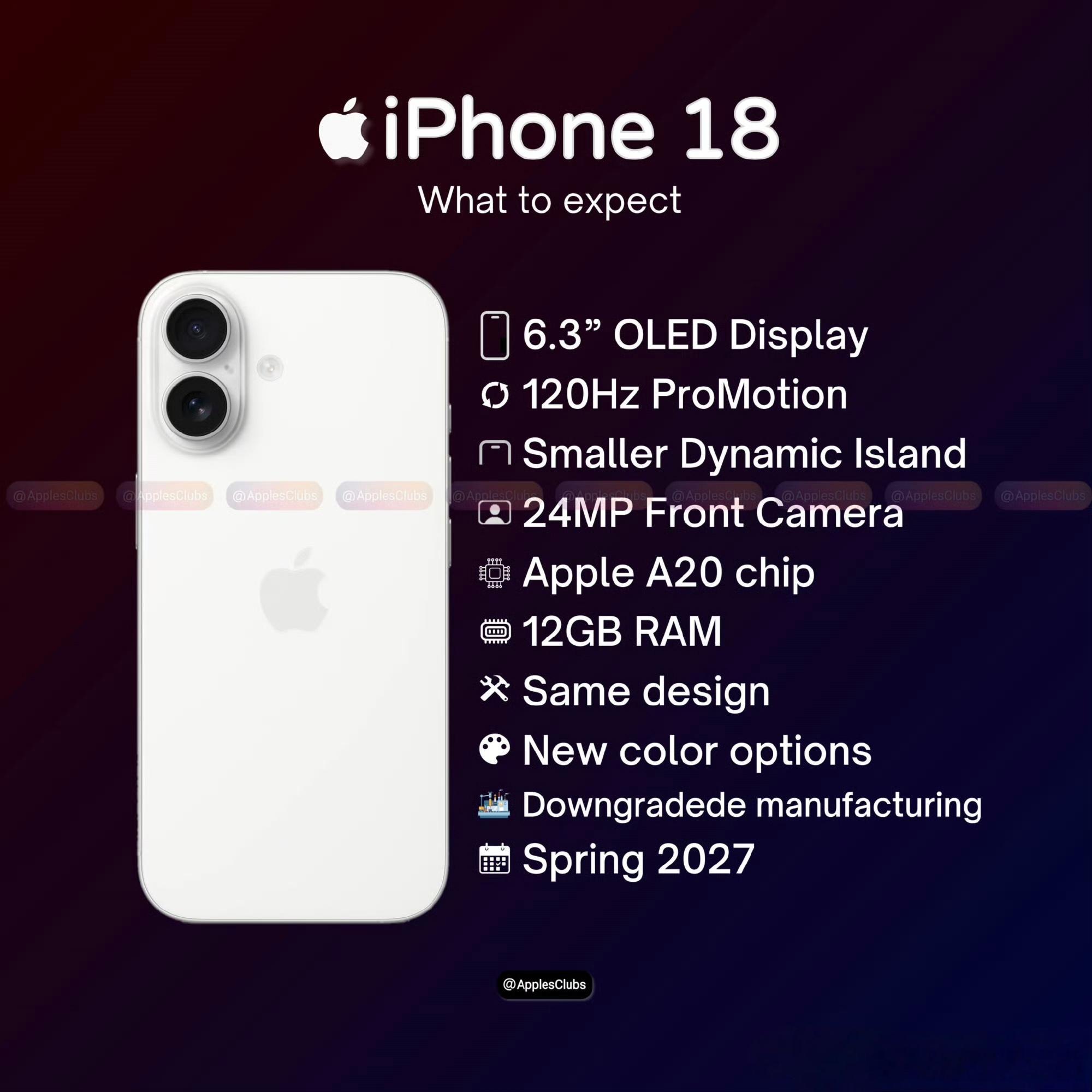 曝iPhone18内存屏幕二选一12GB用M12+，8GB用M14，没搞懂苹果的