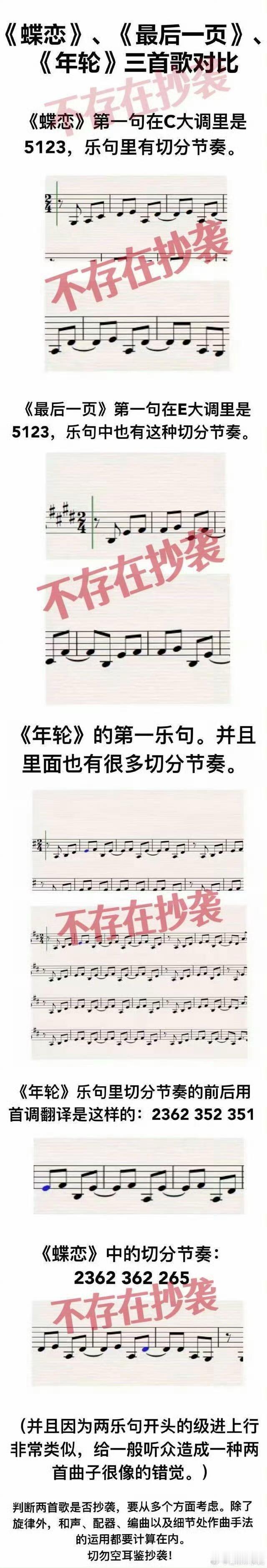 乐评人否认年轮抄袭本来就不是抄袭…得不到就要毁掉吗？嗯？ ​​​