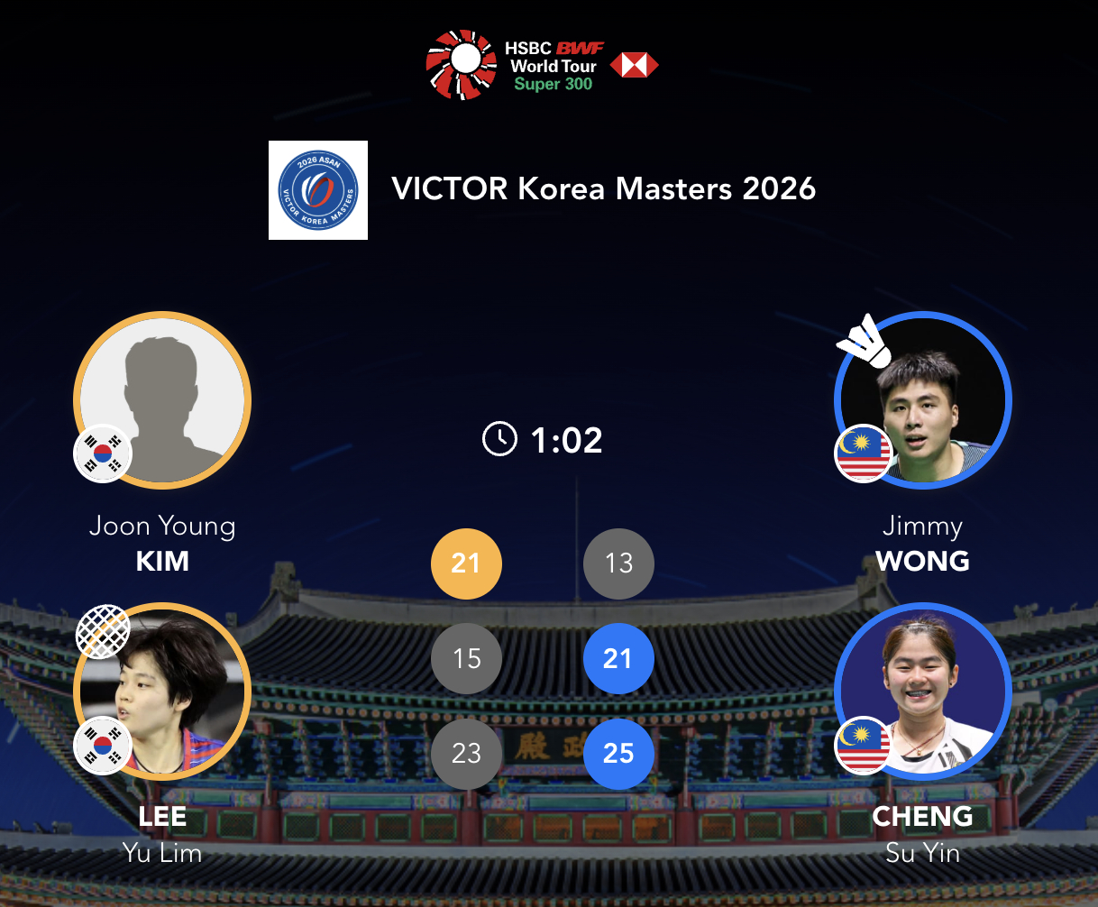 🏸黄钟决胜局16-20落后逆转取胜！黄显维/钟舒韵🇲🇾 13-21、21-