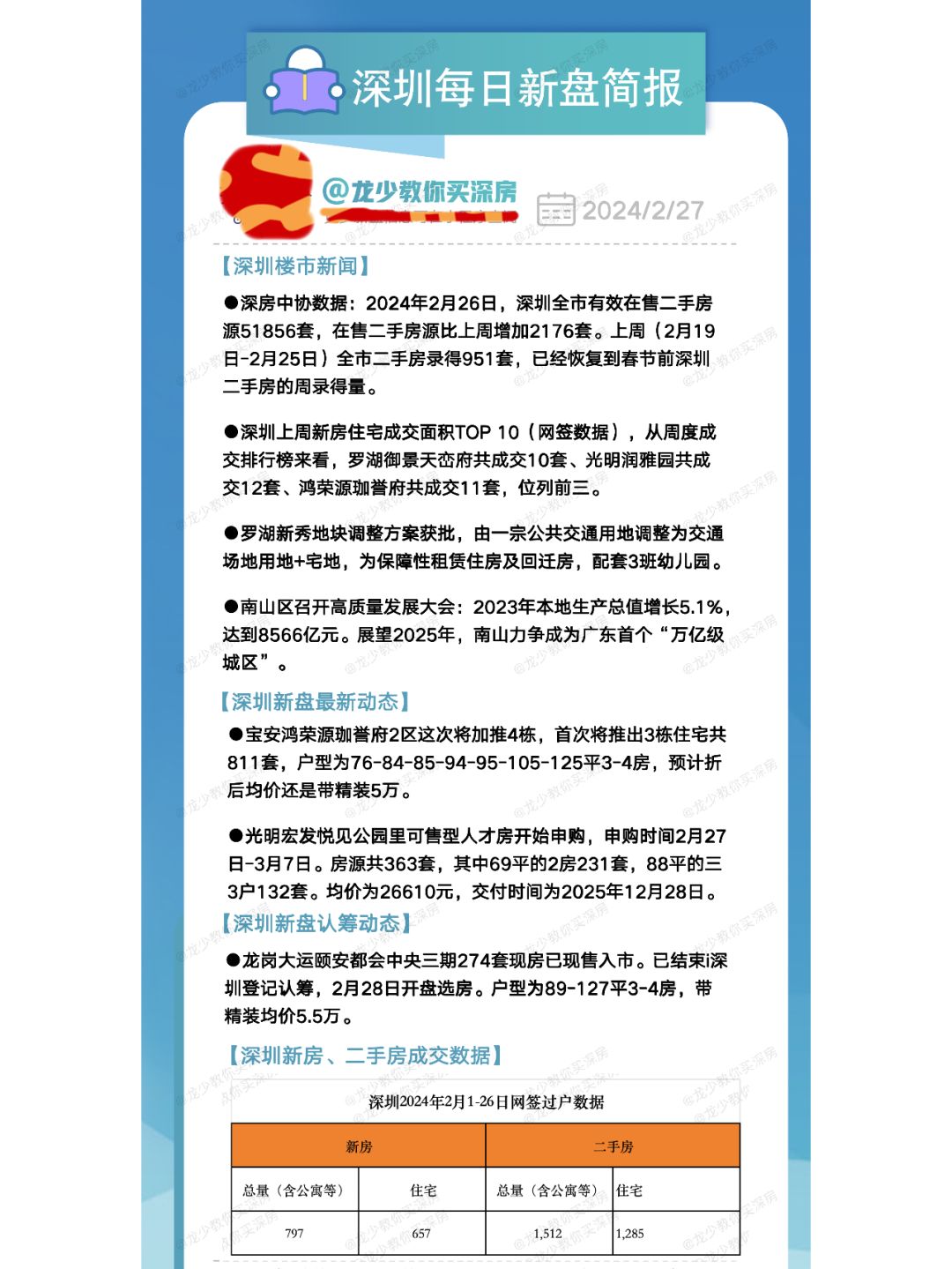 2月27日深圳每日新盘快报