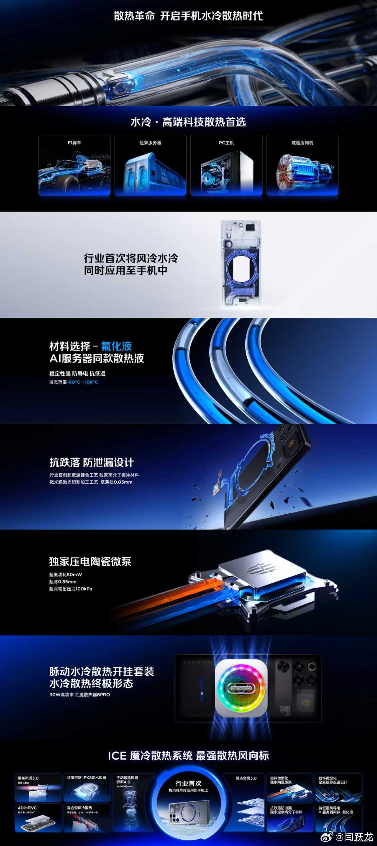 手机风冷水冷散热的时代红魔11pro ​​​