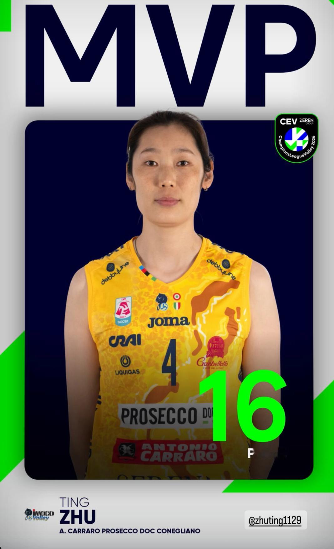 恭喜朱婷获得欧冠小组赛单场MVP！朱婷