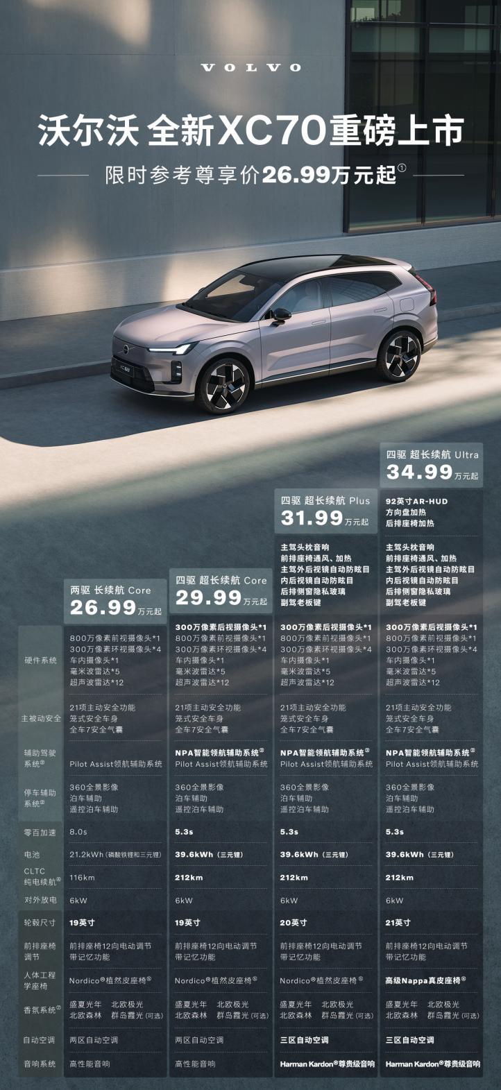 沃尔沃全新XC70上市，售价26.99万元起，实力到底如何呢？

当下的豪华新能
