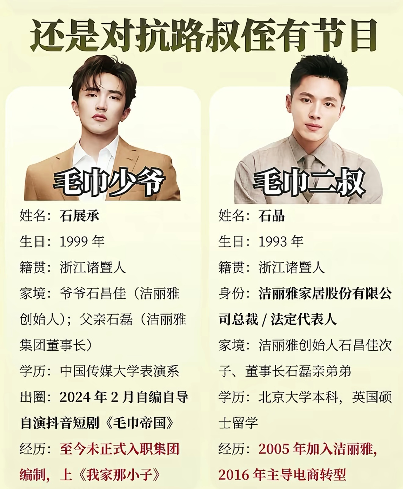 豪门真会玩 吃了一天洁丽雅家族狗血瓜 奶奶和后妈是堂姐妹…堂姐妹变婆媳 毛巾少爷