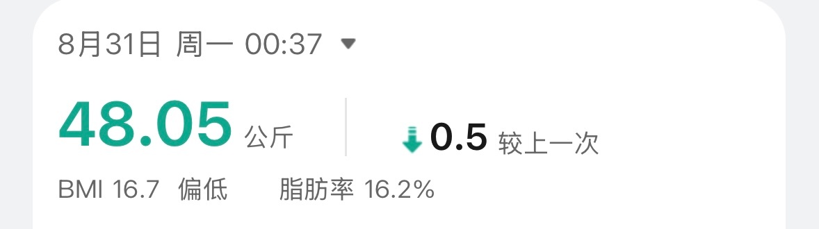 这趟湖北没白去 ​​​