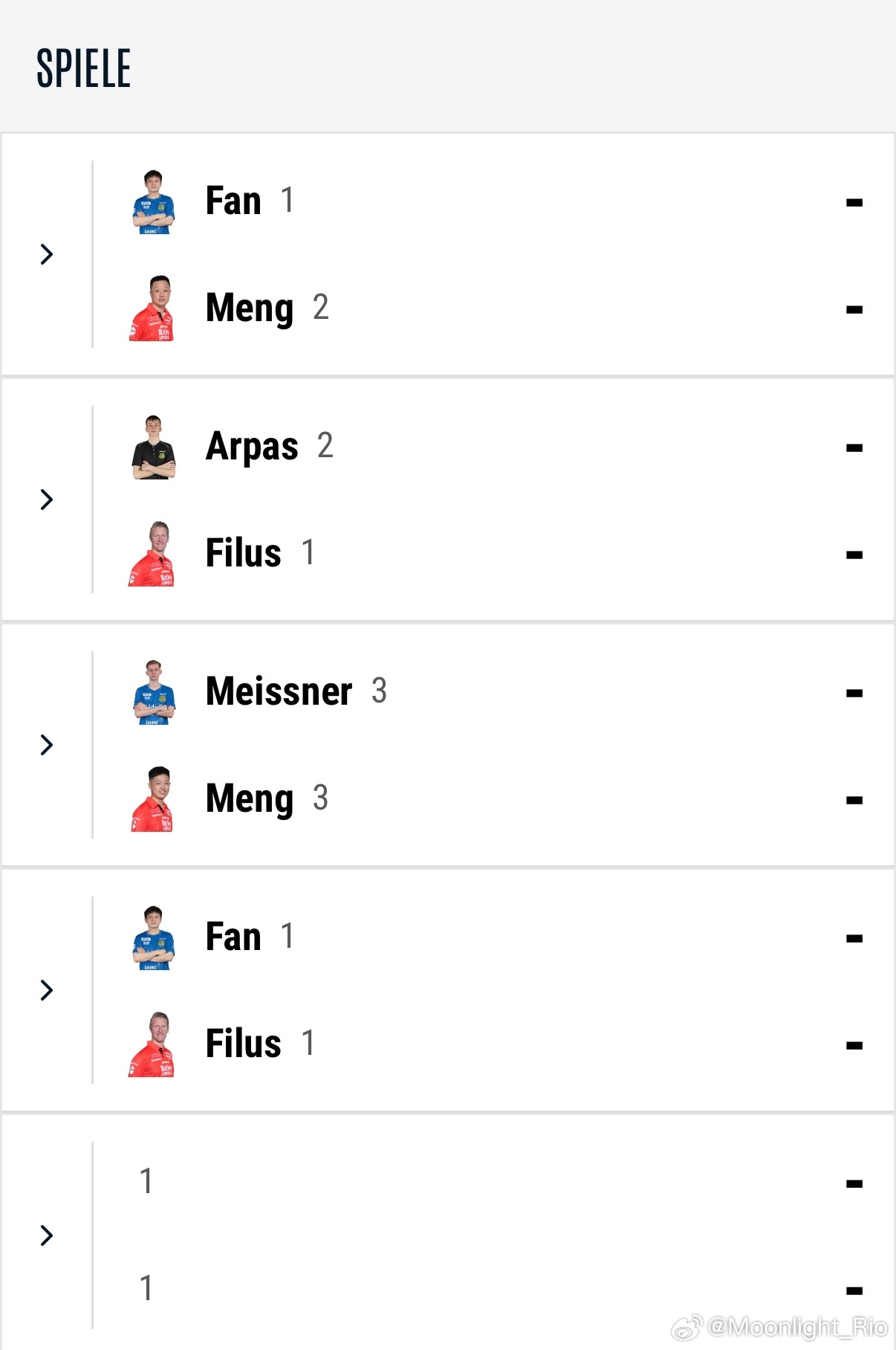 富尔达又上阵父子兵🏓孟叔叔来也 