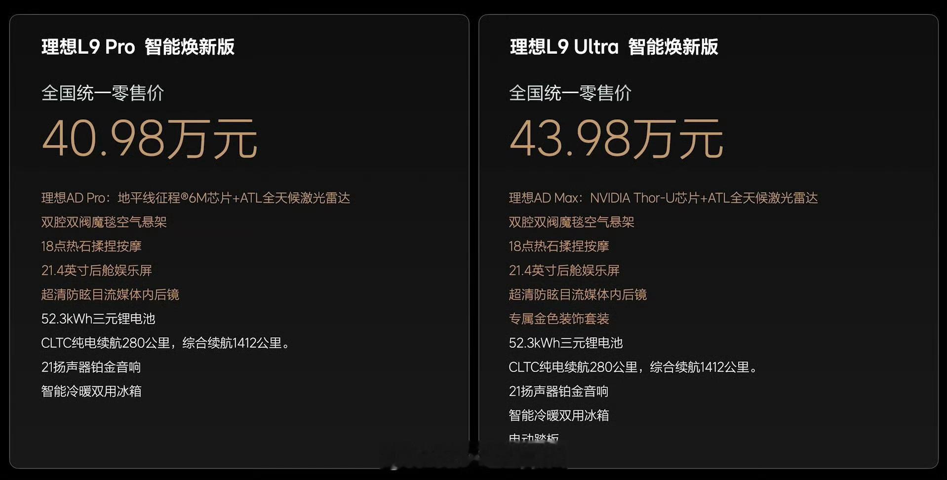 理想汽车正式发布理想L系列智能焕新版，理想L9售40.98-43.98万，标配A