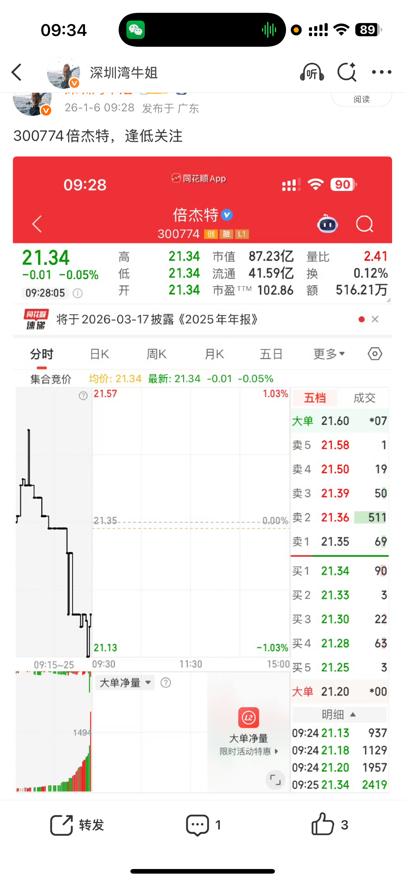 300774倍杰特进去就吃肉，继续大涨有在车上的兄弟姐妹们出来互动一波888观望