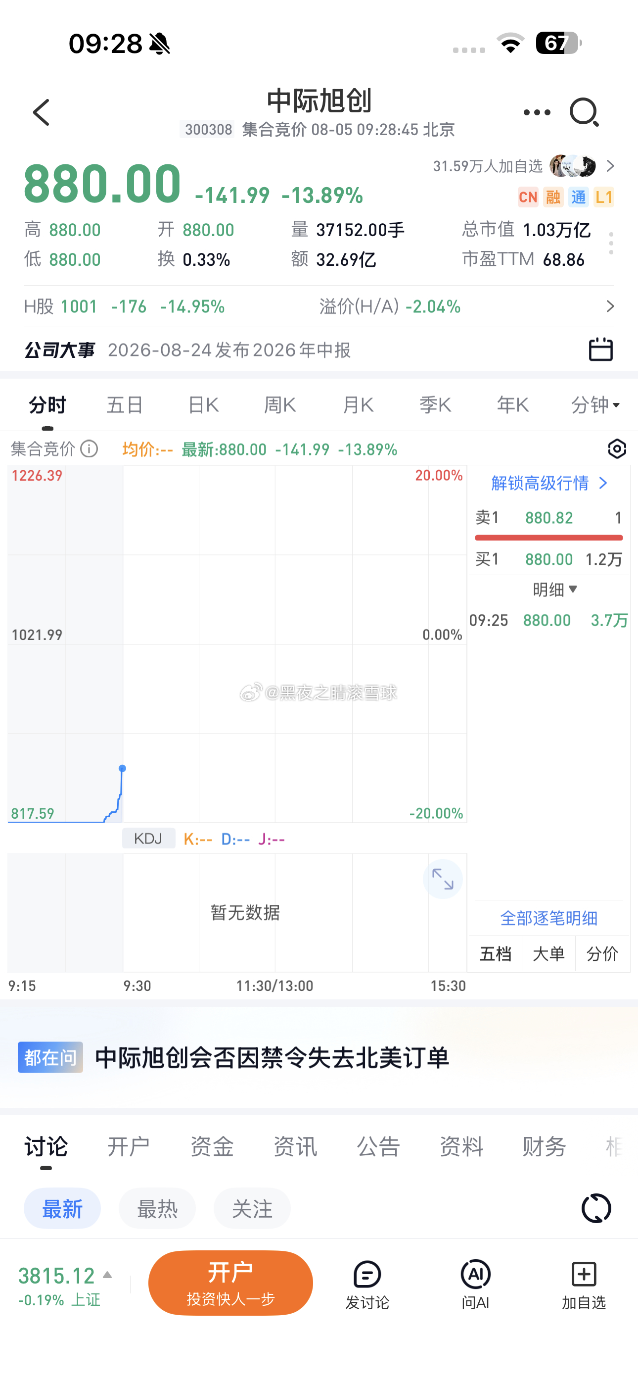 A股中际旭创低开超13％，新易盛跌超10％，消息面上，美国政府拟起草一项禁令，禁