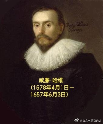 1578年04月01日448年前历史上的今天：英国生理学家哈维出生威廉·哈维（1
