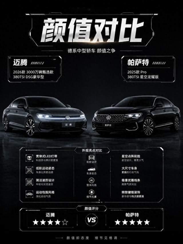 德系双雄的定位博弈，迈腾与帕萨特深度对比
