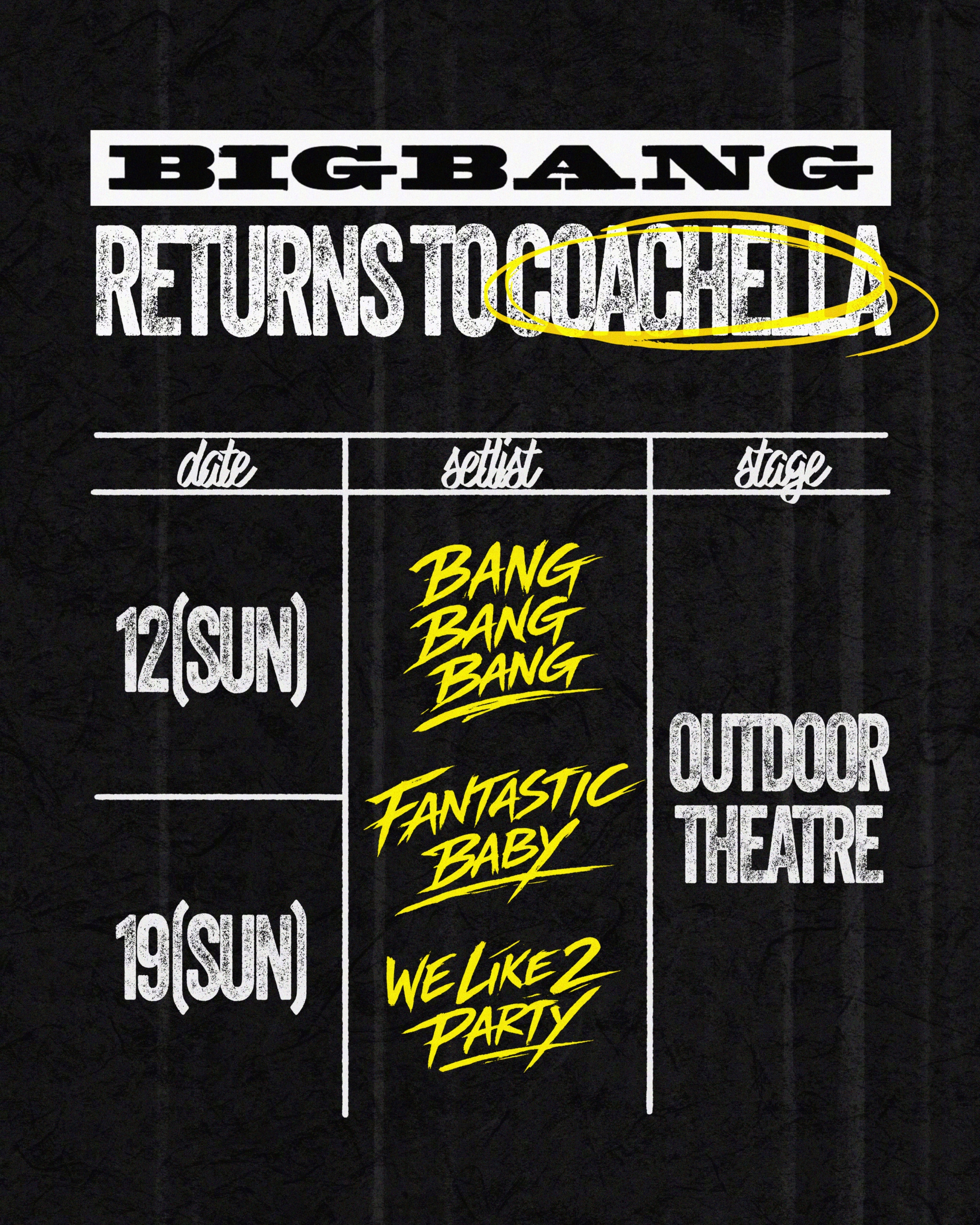 【Theqoo】BIGBANG科切拉部分歌单剧透，狠狠期待！BIGBANG