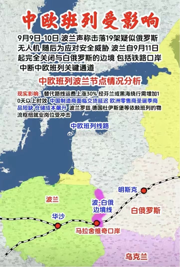 为什么长和卖港口问题这么大？看看现在的中欧班列，波兰关闭口岸，九成班列进欧受阻。