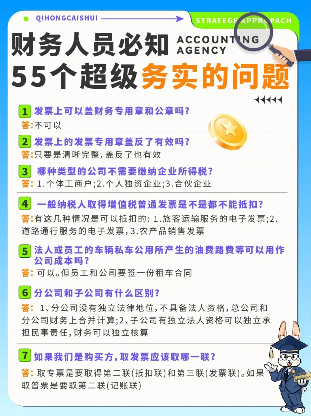 干货㊙️财务会计必知55个超级务实的问题✔