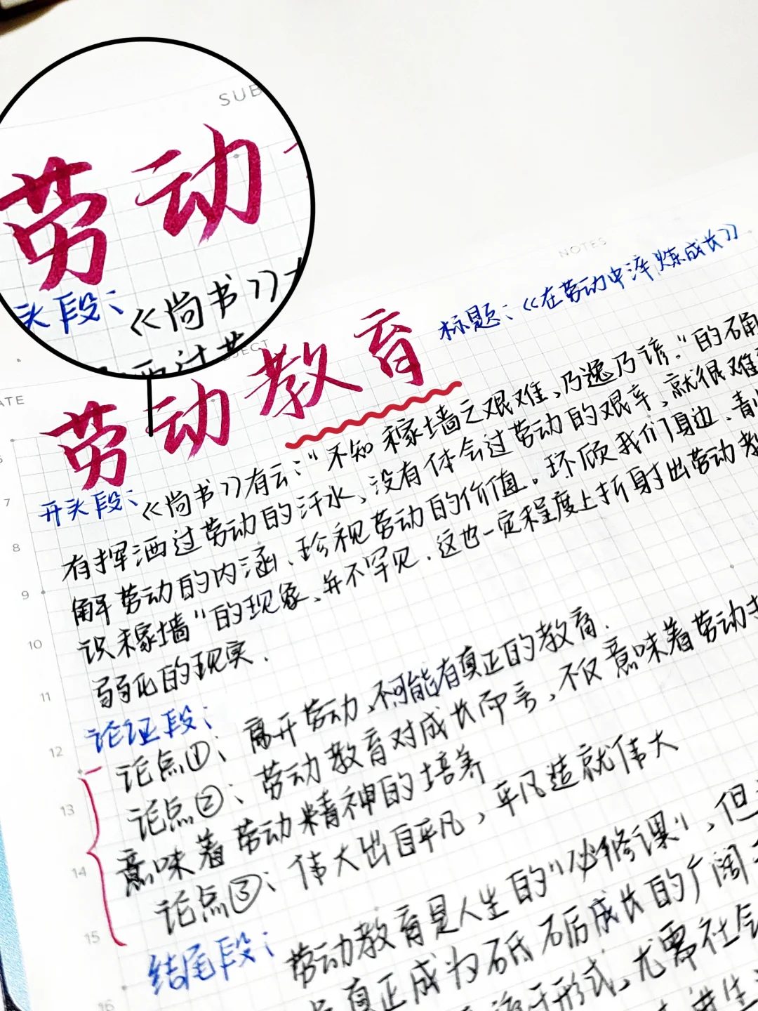 📚作文素材｜话题作文劳动教育