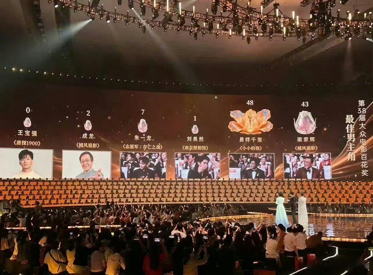 梁家辉票数梁家辉百花奖43票 梁家辉百花奖43票，在《捕风追影》里的演技丝丝入扣