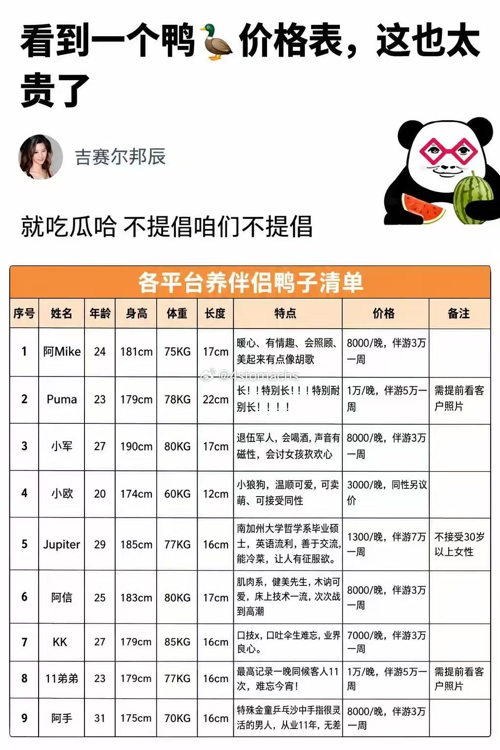 好内卷的行业啊。和新能源 有得一比!不行！ ​​​​