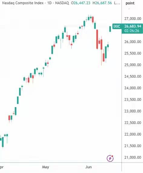 这马斯克简直是财富界的超级猛人！

当地时间6月15日，SpaceX承销商全额行