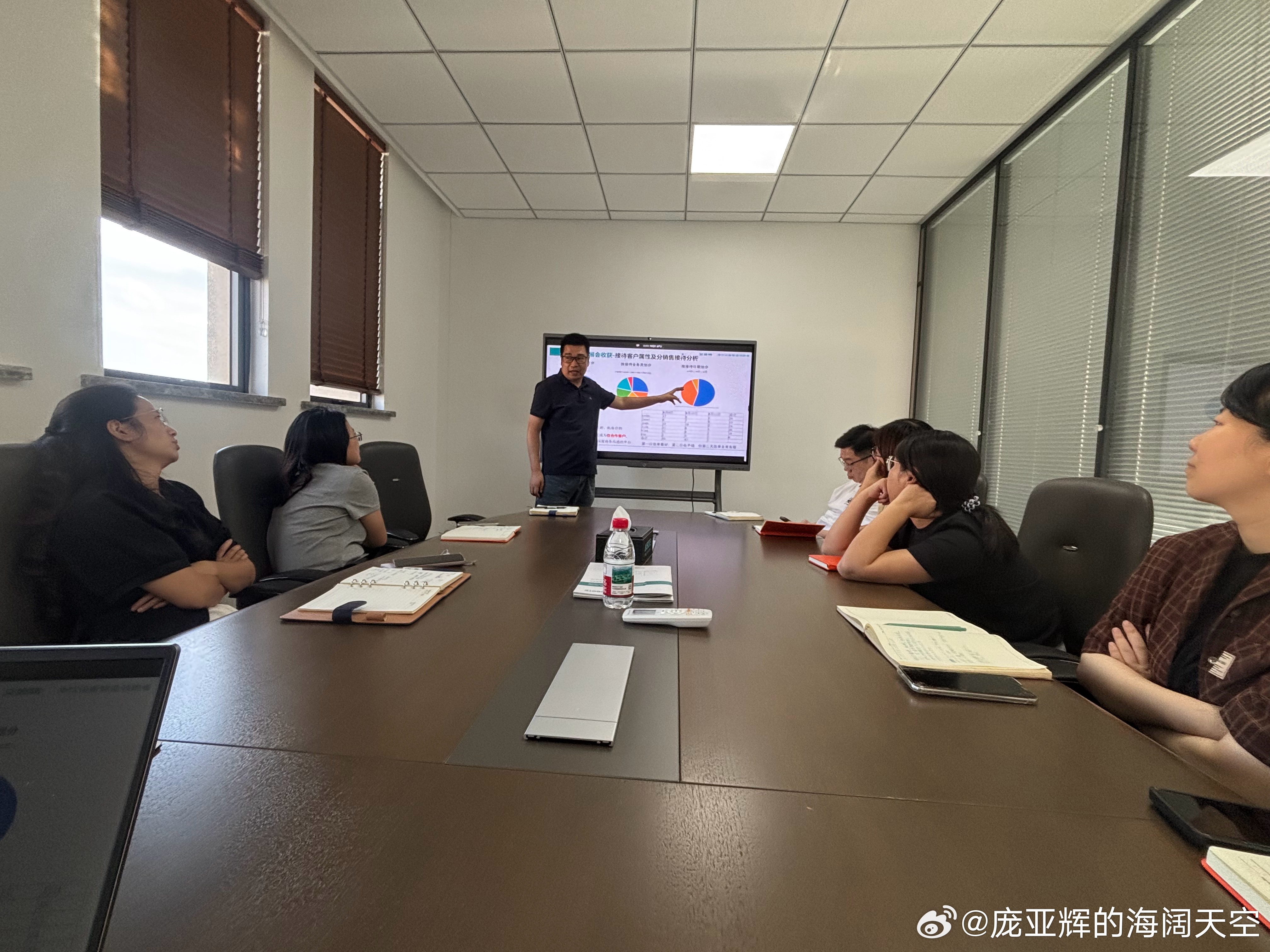 【为什么要做工作总结和复盘？原因并不复杂！】目的就是通过此形式来主动发现漏点、卡