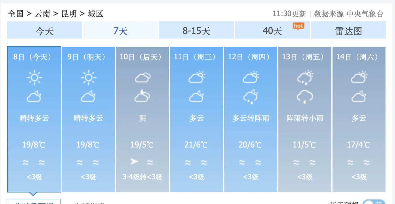 云南之旅第一周，行程基本确定！12月11日，星期三，在昆明开启暴走模式...