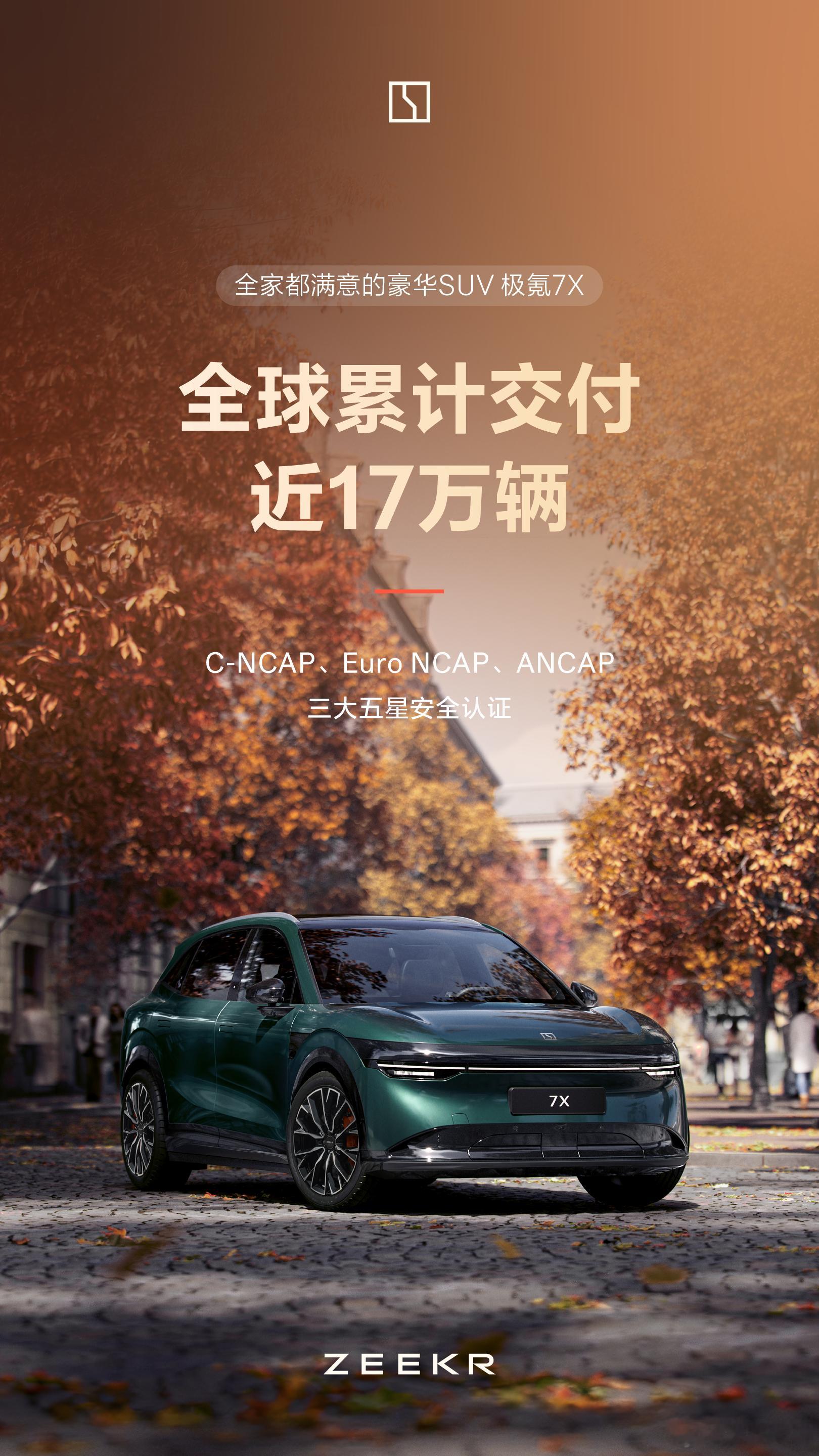极氪官方发布最新交付数据，2026年6月品牌单月交付量达35169辆，同比实现1