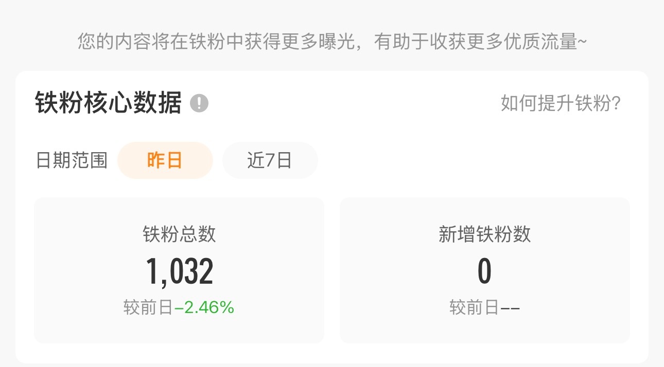 我铁又🆘了，来动动