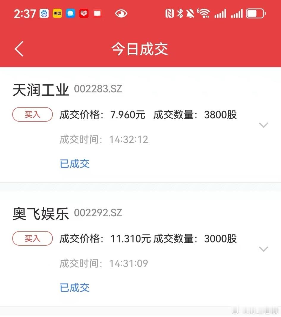 老咖沉淀了一个多月，重新上车奥飞娱乐老相好，谈过恋爱的举手 ​​​