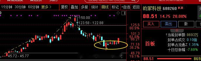 MLCC扩产+电子陶瓷+消费电子，已量产MLCC及DPC陶瓷基板产品，自主研发的