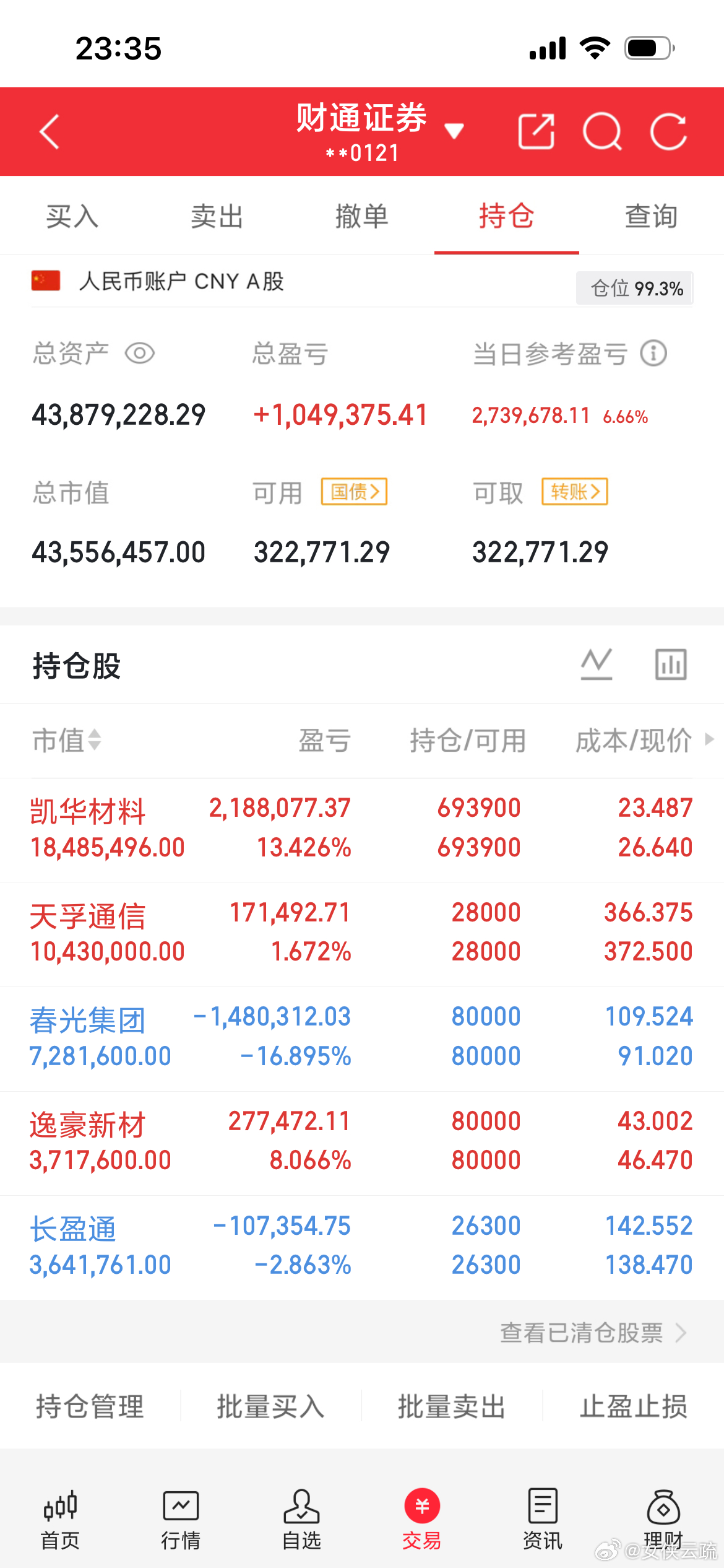 虽然说今天没有说赚很多，但是在启动前就发现那这次非常不错。 