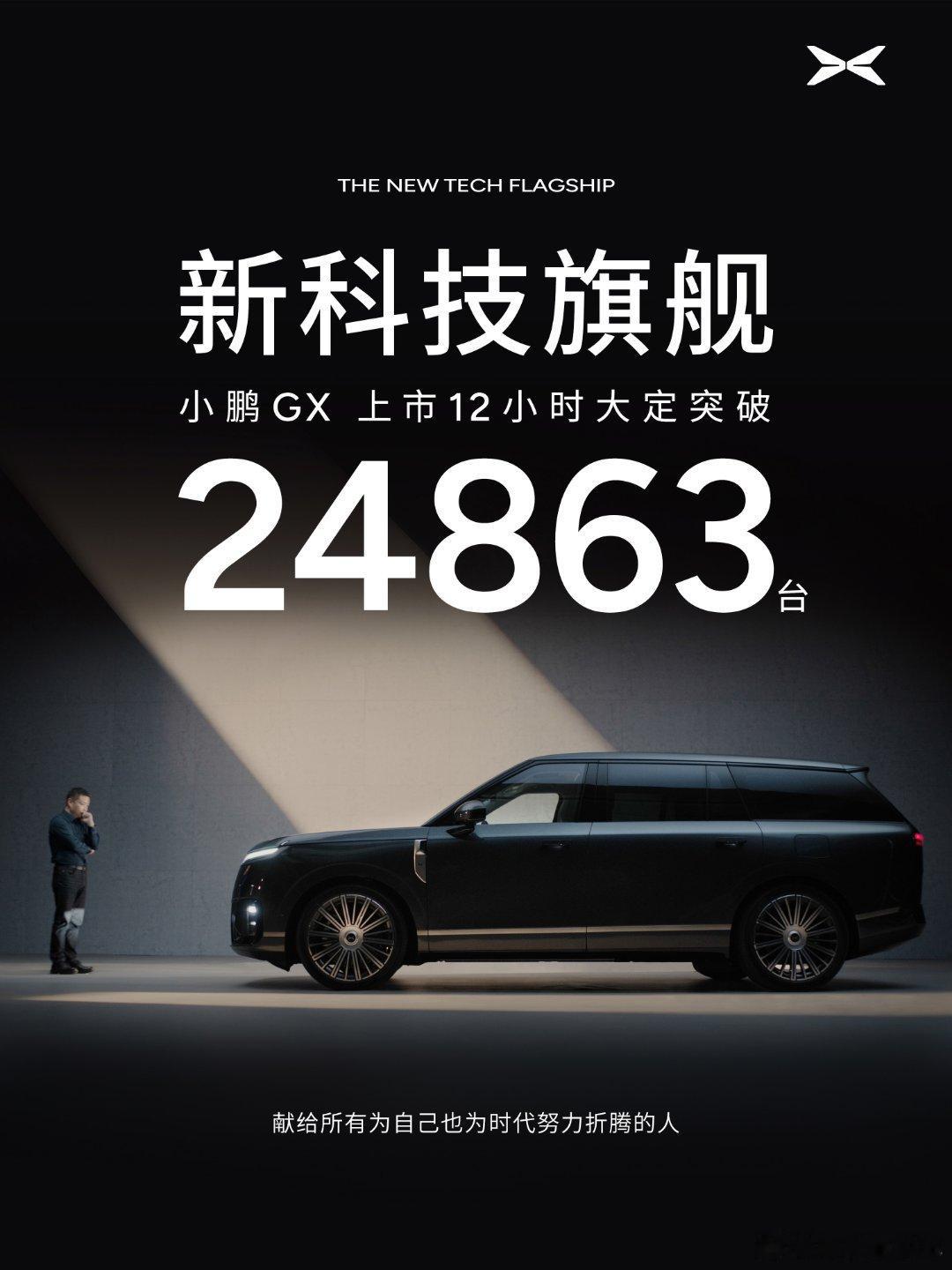 小鹏GX上市12小时大定24863台。品牌向上的路上，小鹏用诚意交出一份答卷。小
