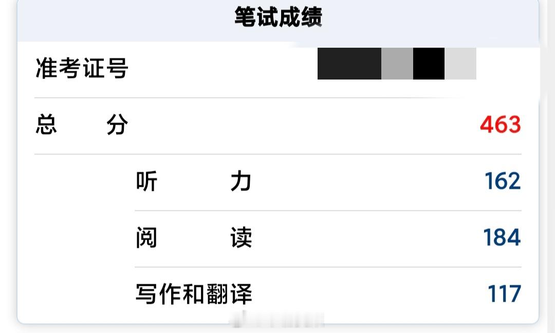 [老师好][老师好][老师好] 