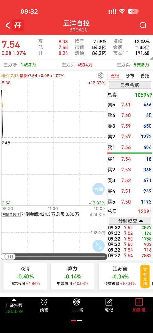 这个还不错，可以收入囊中 