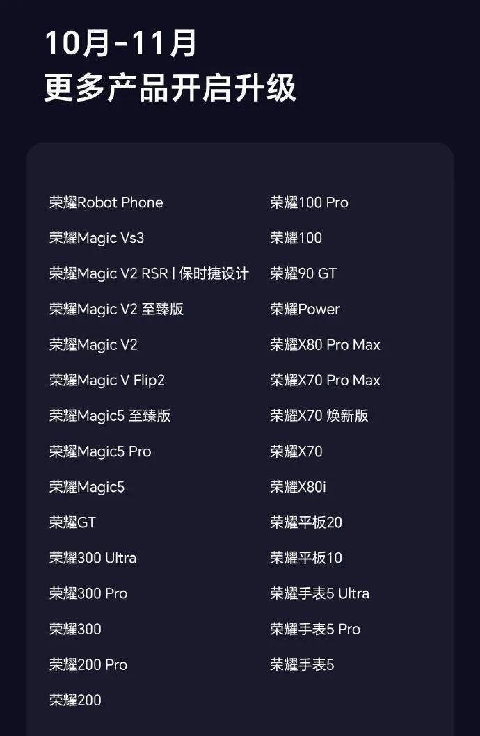 谁懂啊！手里攥着荣耀还没蹲到MagicOS 11推送的兄弟萌，直接把这几个时间点