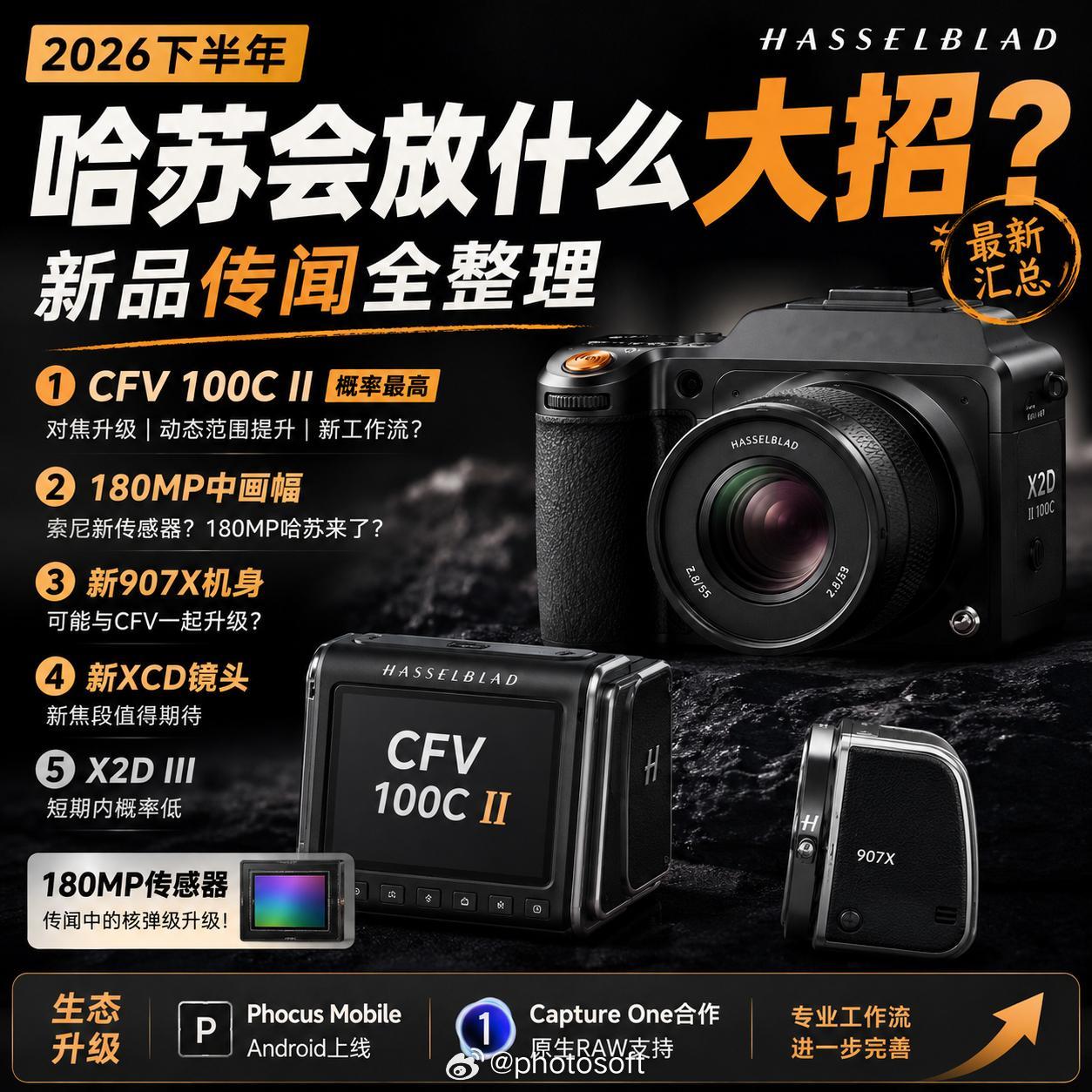 100MP之后，哈苏下一张底牌是什么？目前来看，2026年下半年哈苏新品从产品线