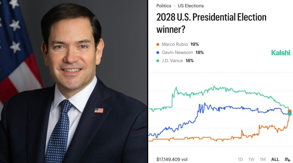 鲁彪目前胜率已经排名第一了，超过了万斯和纽森 