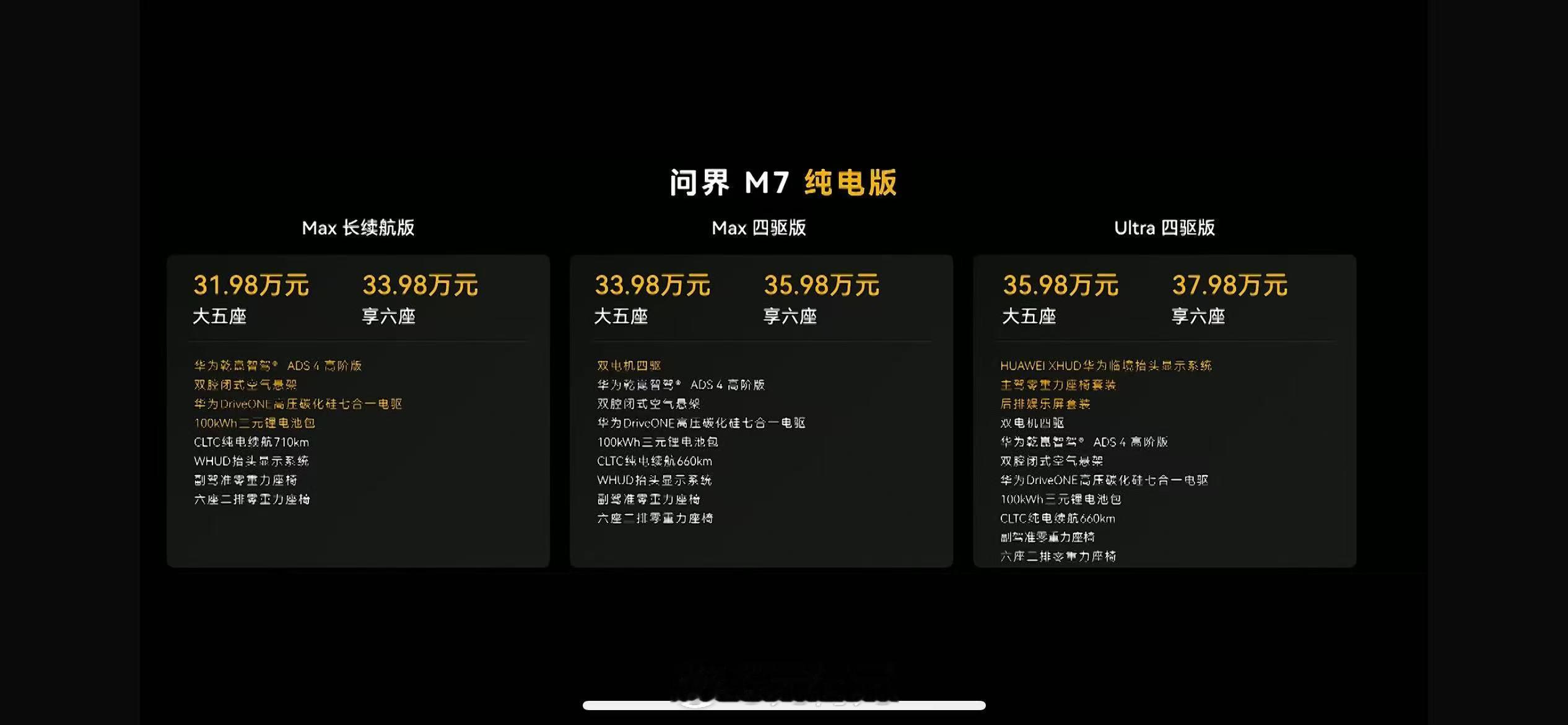 问界家族的绝对爆款！问界M7上市！增程版27.98万元起售纯电版31.98万元起