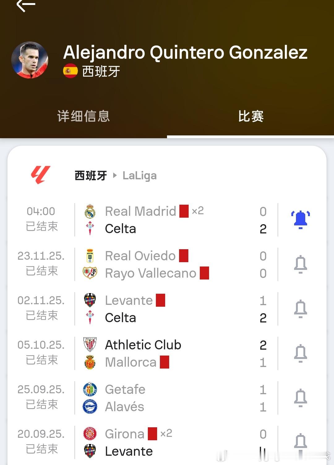 金特罗最近6场比赛出了8张红牌(应该是9张，今天皇马拿了3张)皇马0比2塞尔塔西