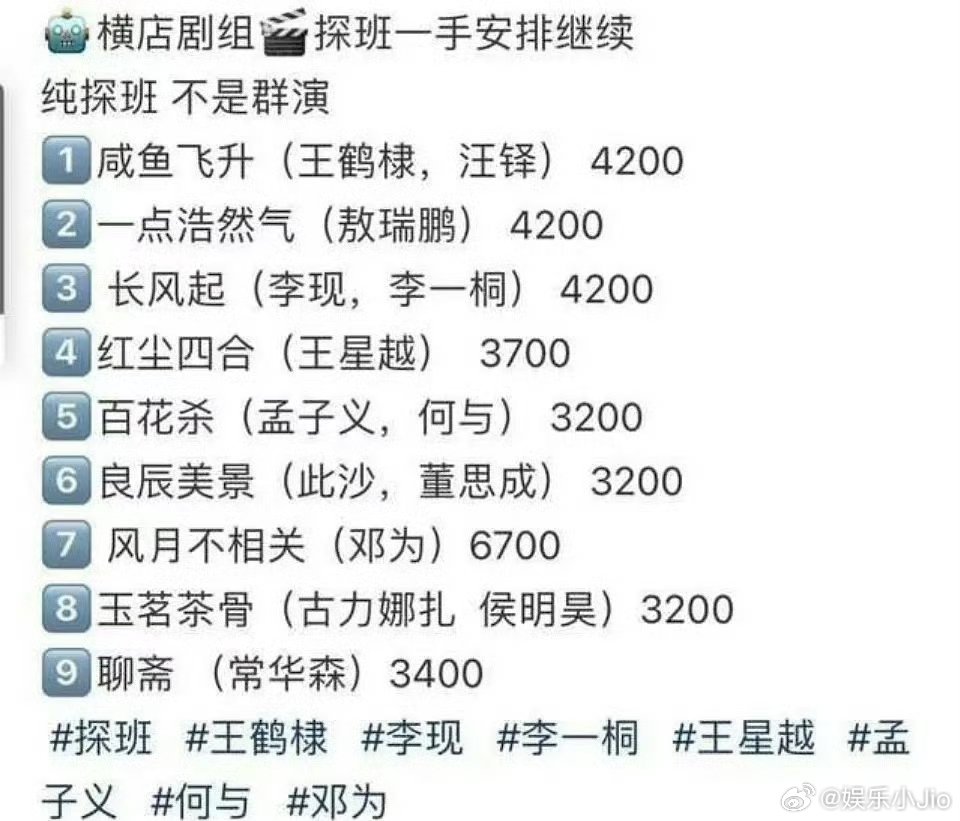 横店探班价格风月不相关 6700咸鱼飞升 、一点浩然气、长风起 4200聊斋 3